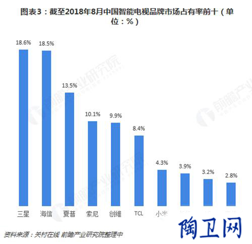 衛浴網