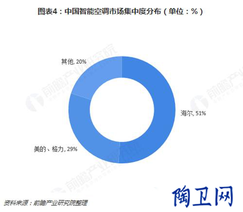 衛浴網