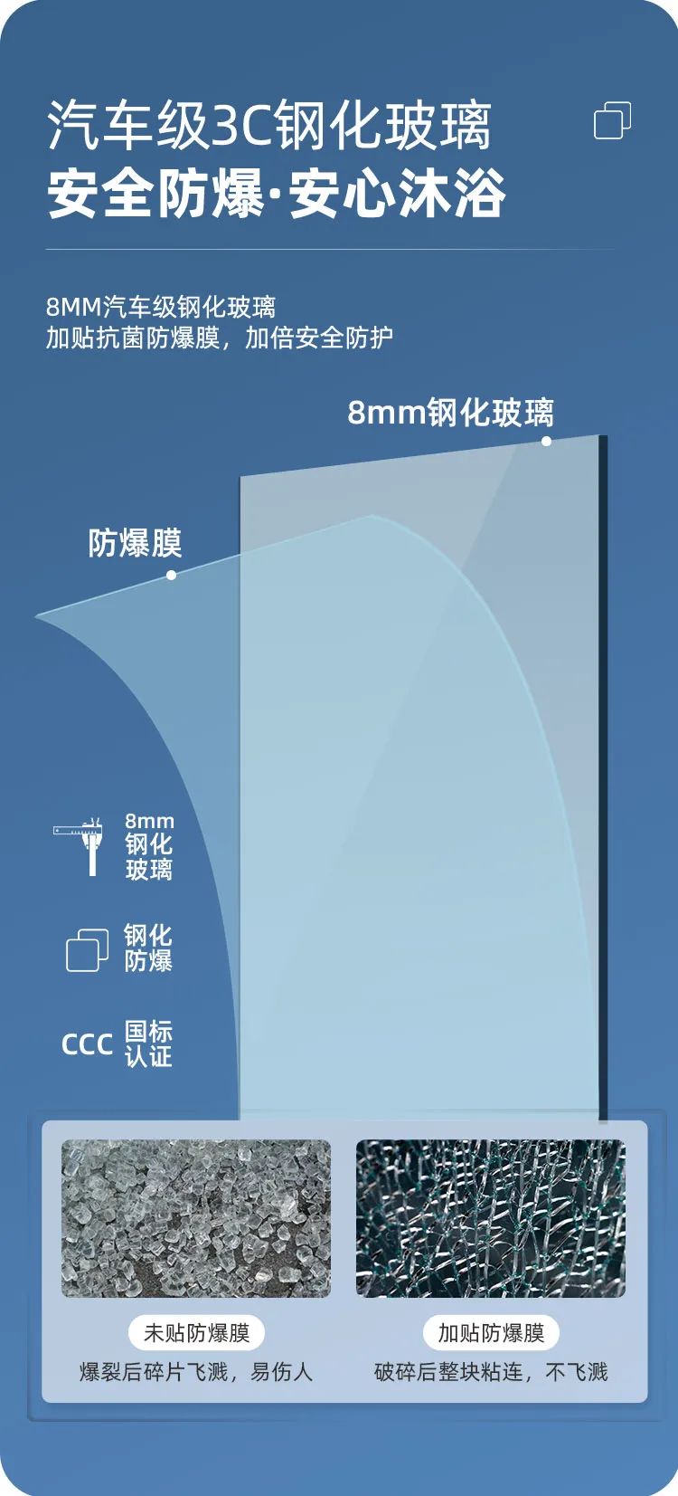 東鵬整裝衛浴R2系列淋浴房｜個性定制，演繹極簡空間美學9.jpg