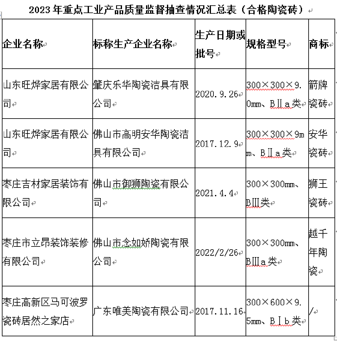 新棗莊合格陶瓷磚.png