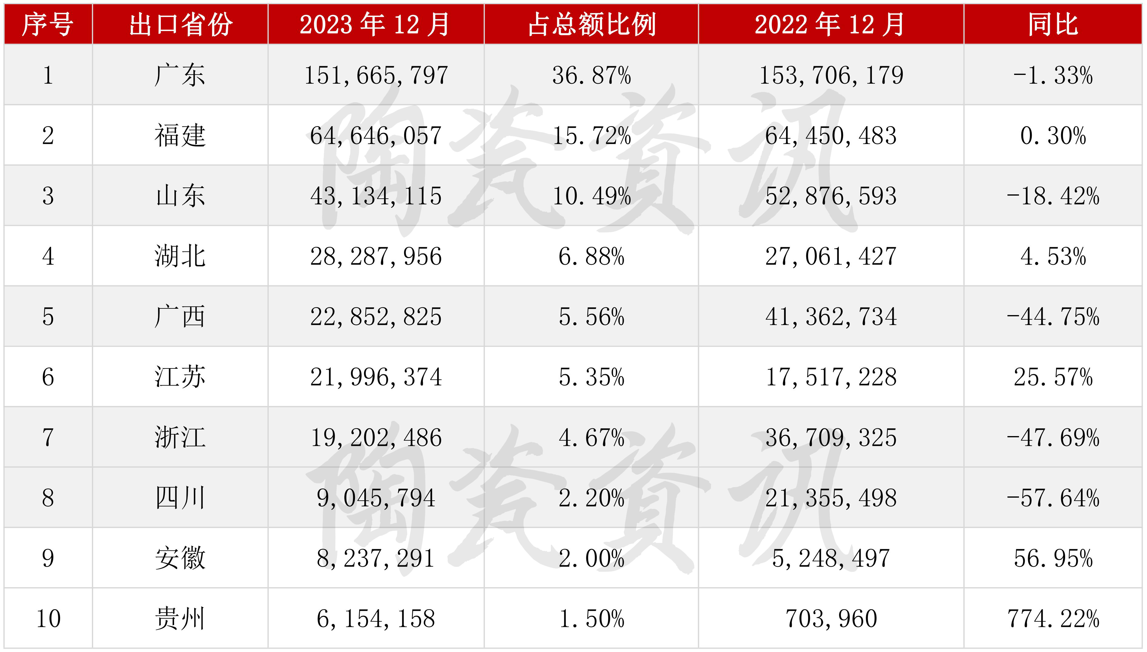 HS編碼_03.jpg