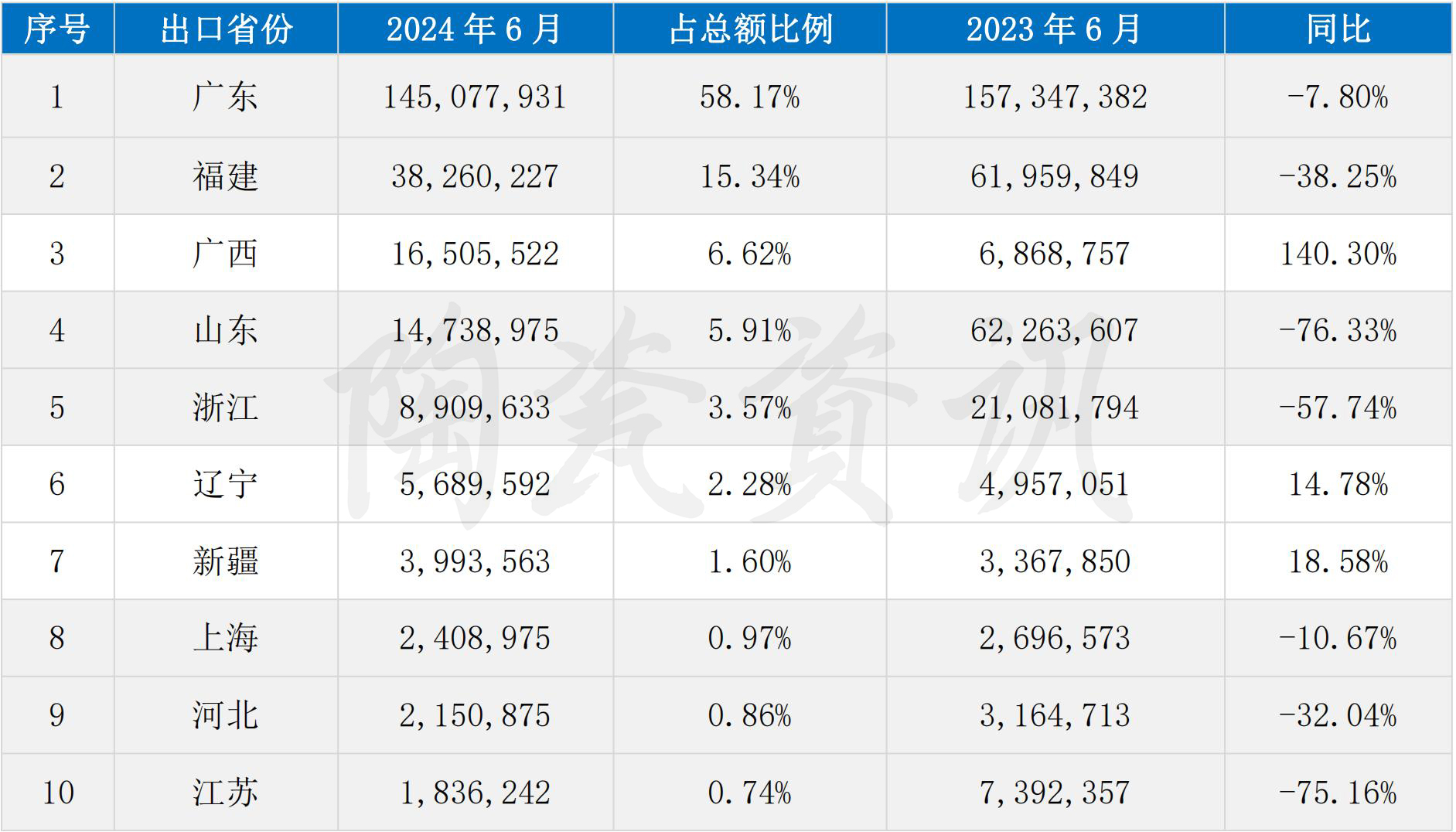 HS編碼_03.jpg